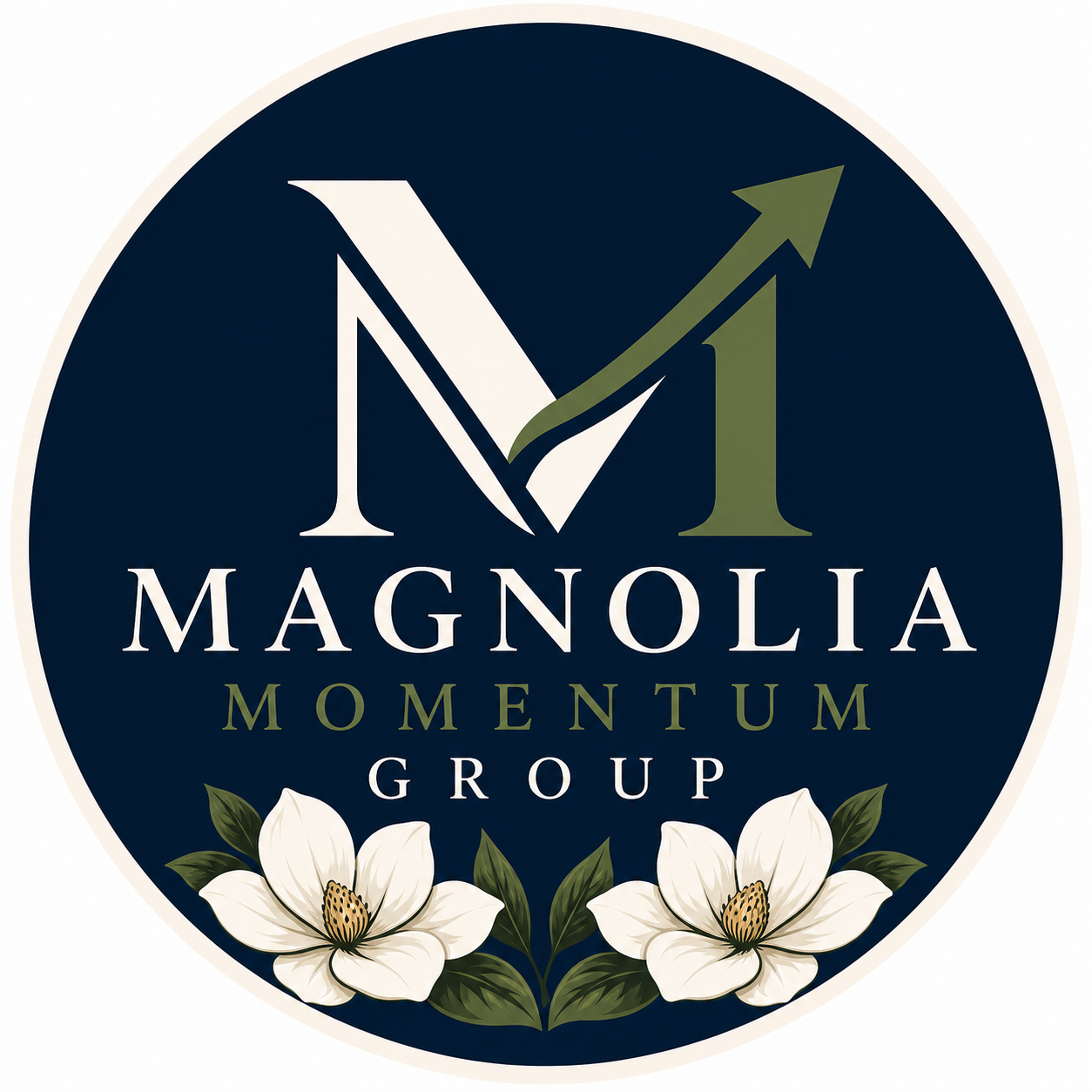 Magnolia Momentum Group